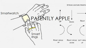 微软正在开发一款用于控制智能手表的戒指-硬蛋网