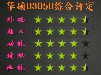 华硕U305U综合评定.jpg