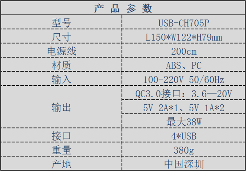 参数.jpg