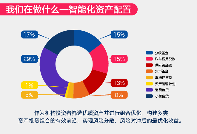 硬蛋众测.jpg