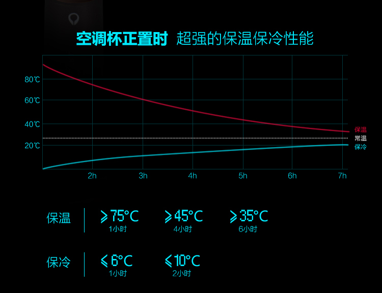 酷控