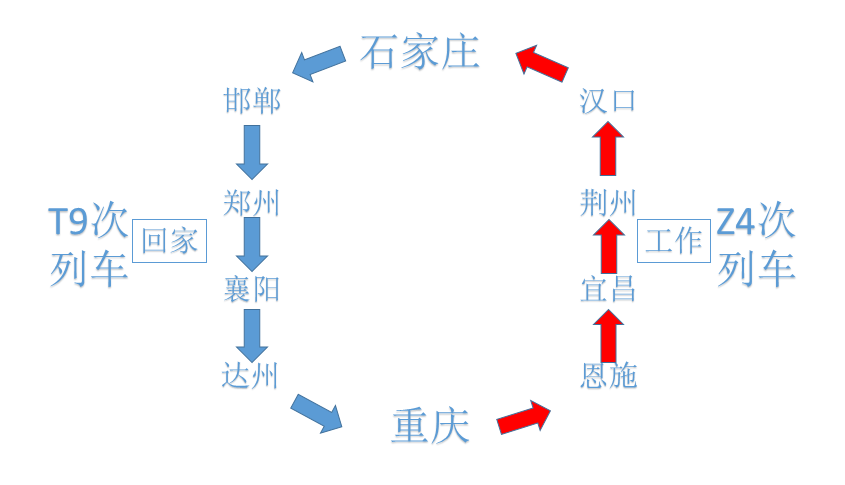 硬蛋网