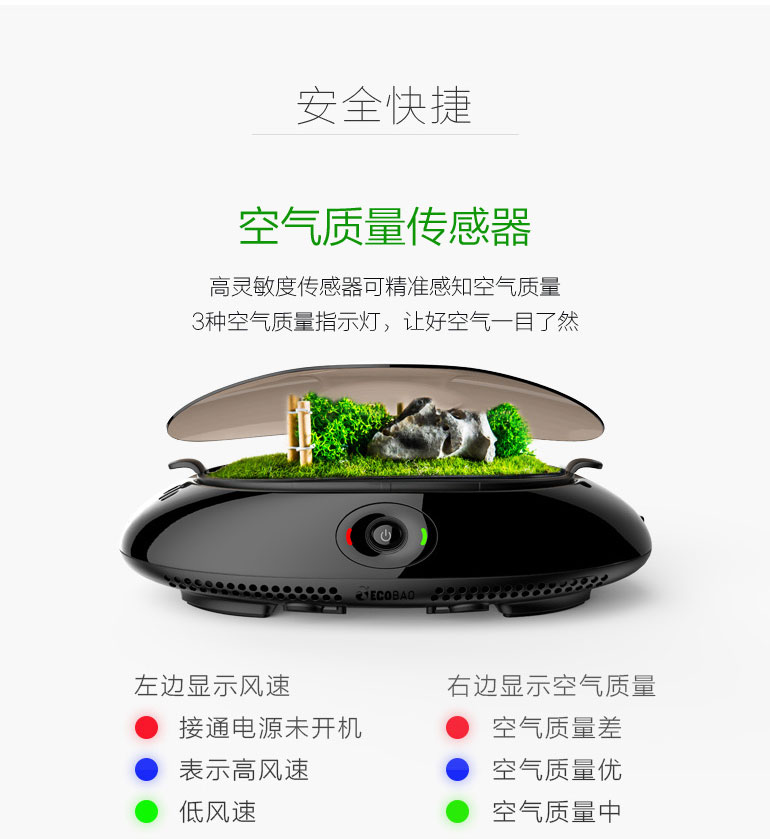 ECOBAO车载桌面智能净化器众测-硬蛋众测